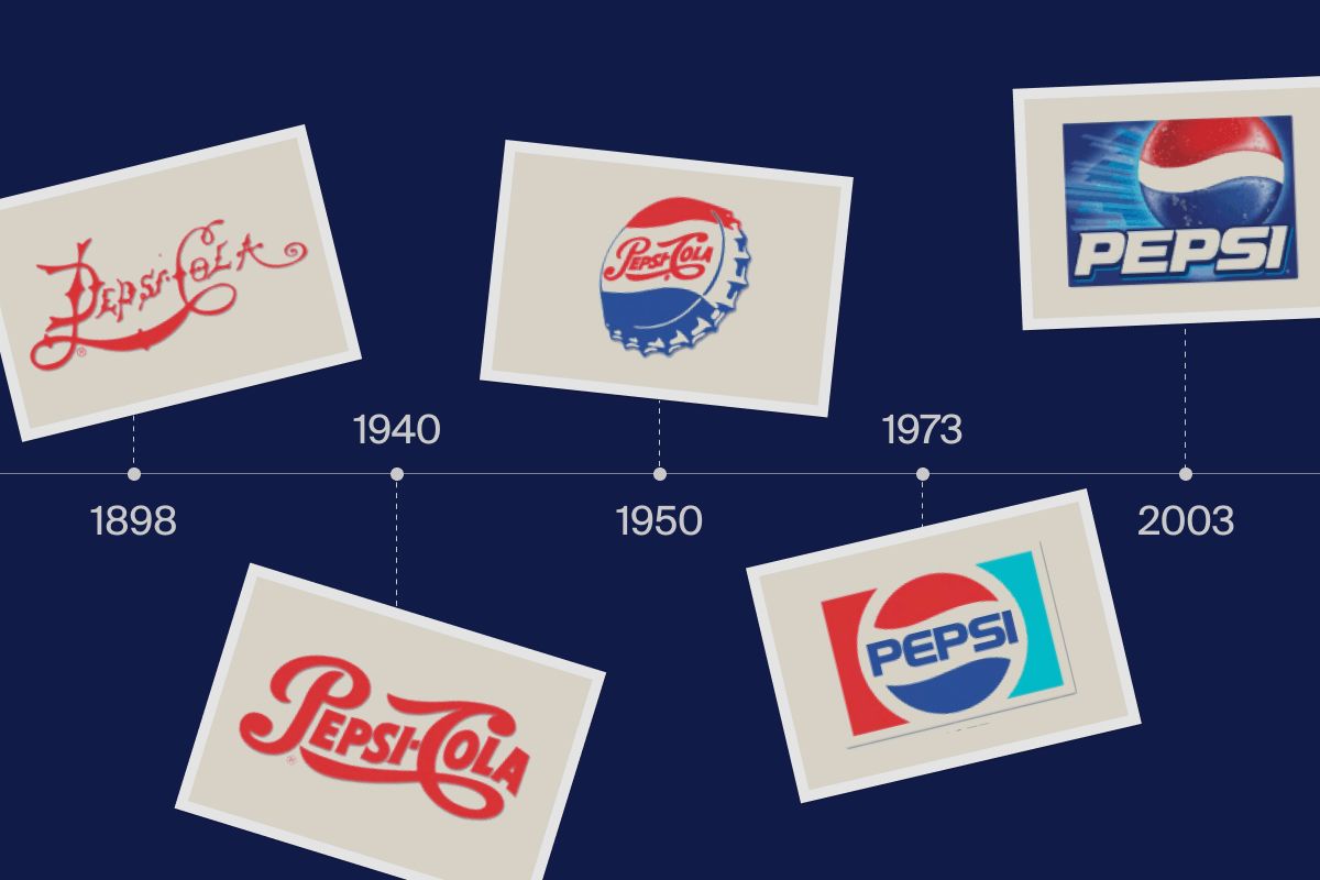 Pepsi: как менялся логотип
